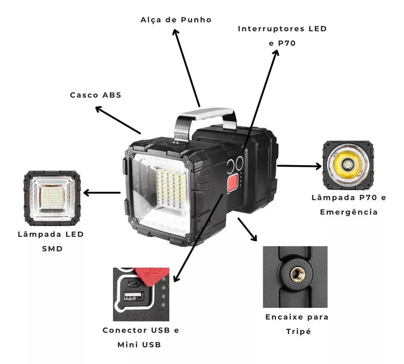 W844 - LANTERNA Holofote Dupla Recarregável Potência e Praticidade Power Bank Bivolt