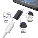 Adaptador Usb C Para Lightning Para iPhone